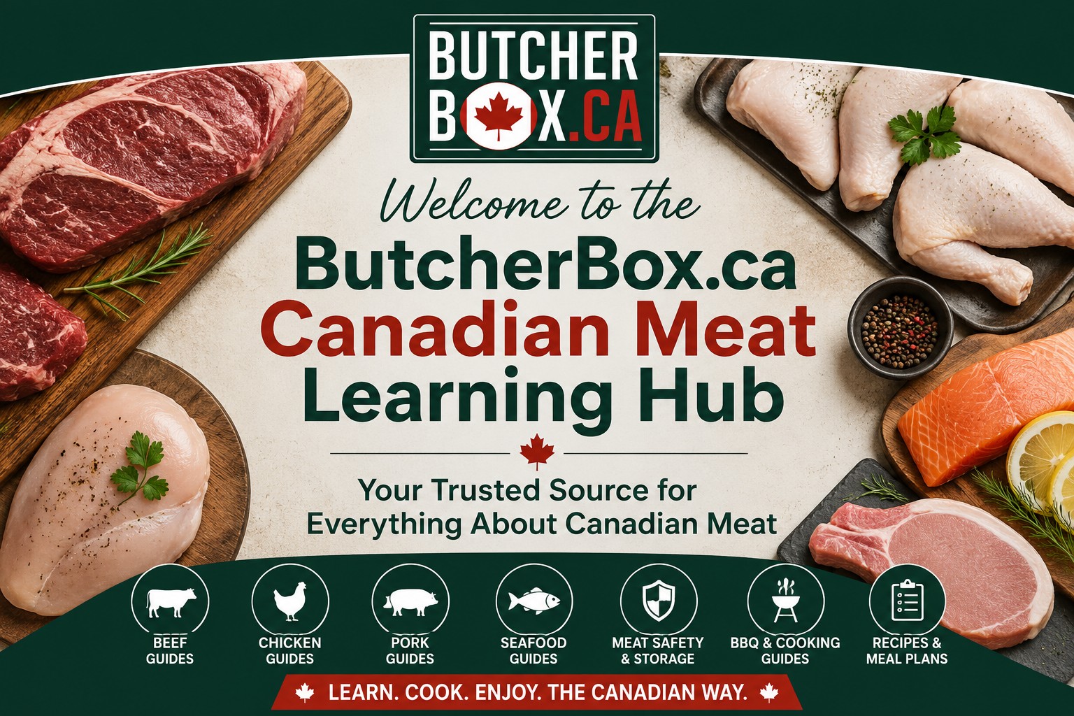 Welcome to the ButcherBox.ca Canadian Meat Learning Hub. Your Trusted Source for Everything About Canadian Meat
