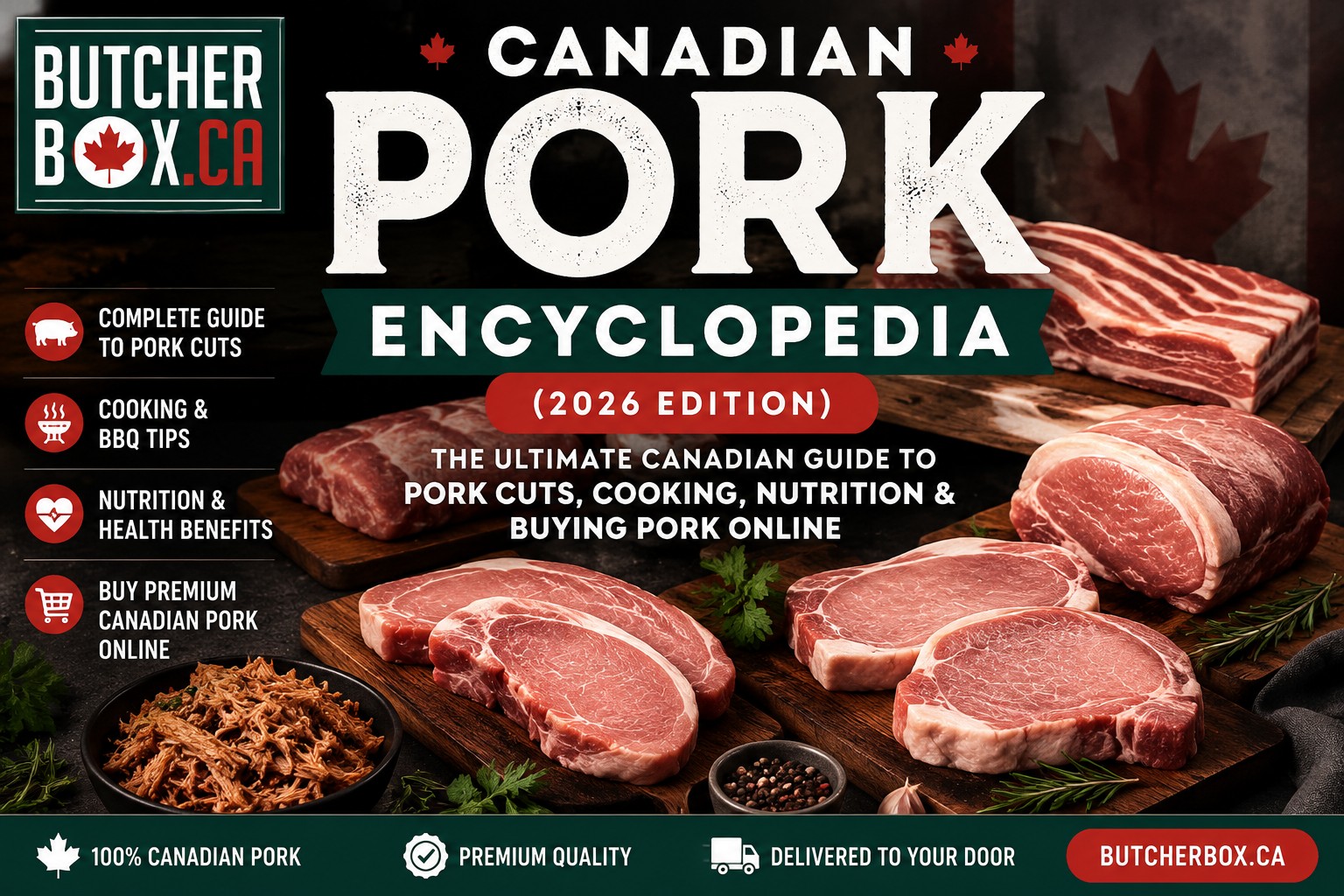 Canadian Pork Encyclopedia from ButcherBox.ca