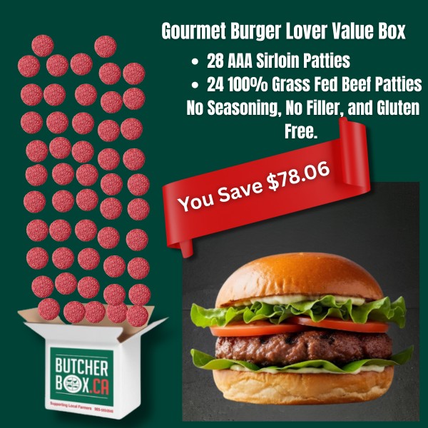 Fire Up the Grill: Get Ready for BBQ Season with ButcherBox.ca