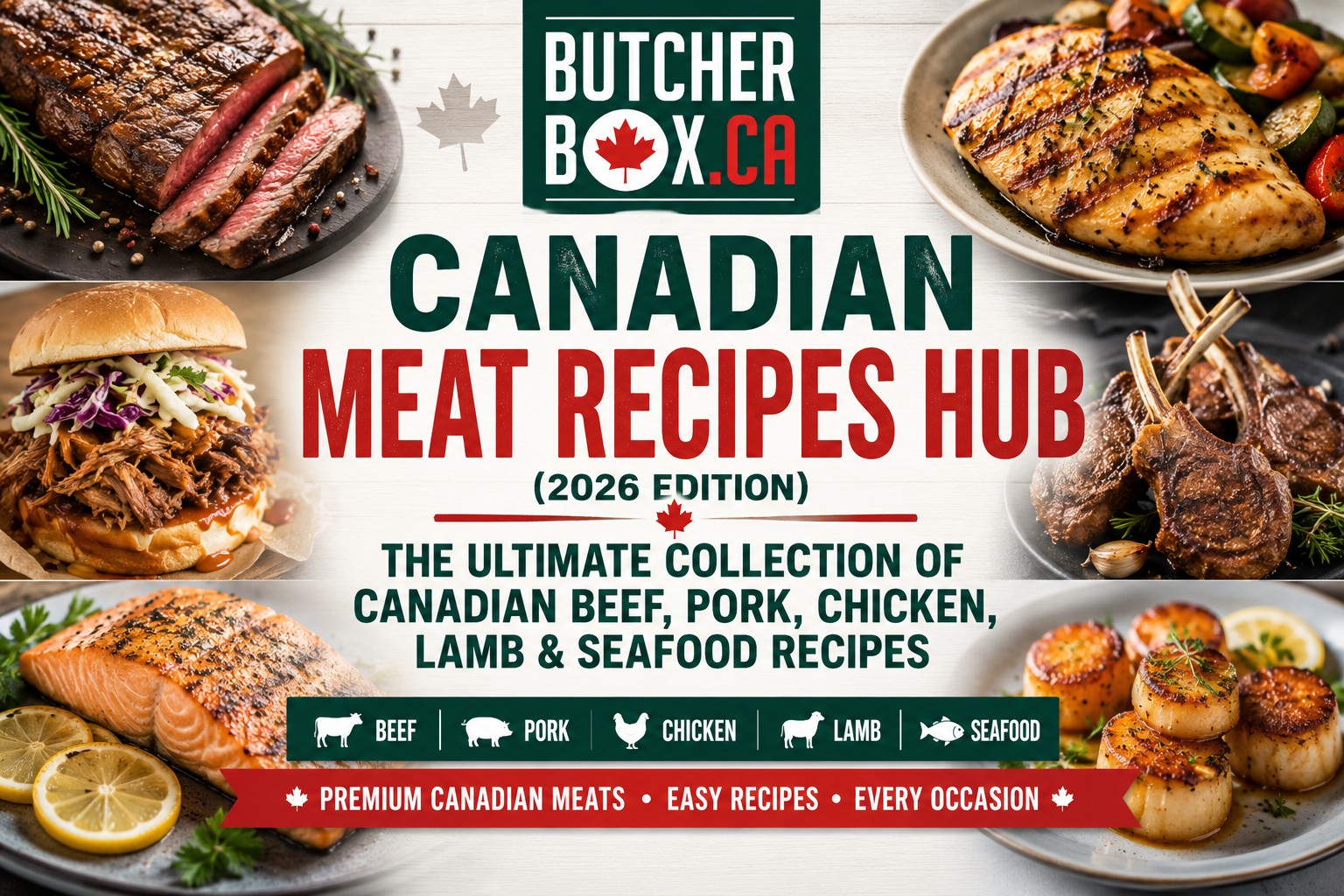Canadian Meat Recipes from ButcherBox.ca