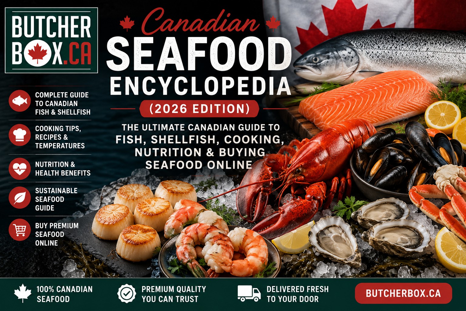 Canadian Seafood Encyclopedia from ButcherBox.ca