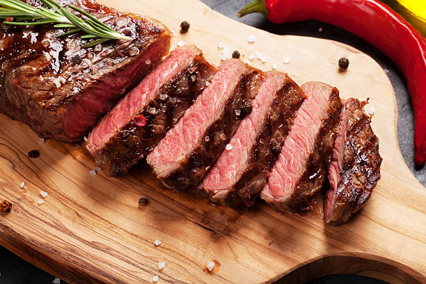 Which Steak is best? Filet mignon, Ribeye or Striploin